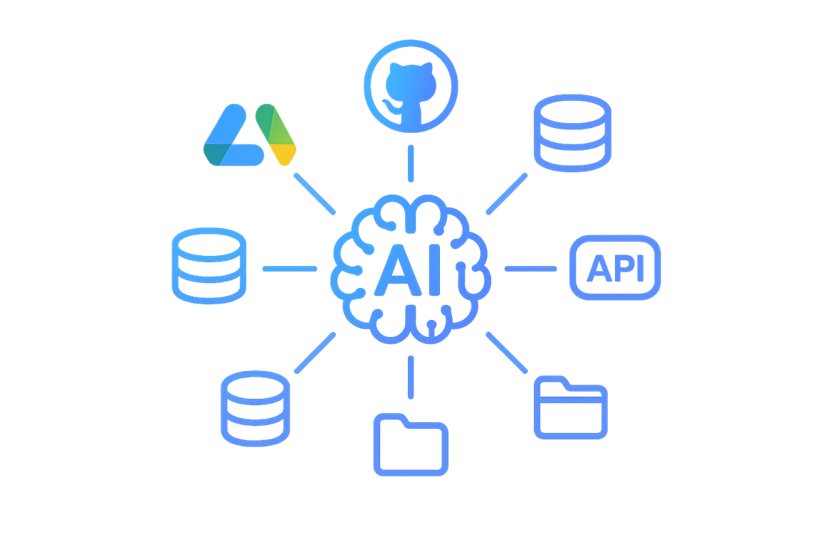 外部データ連携の概念図