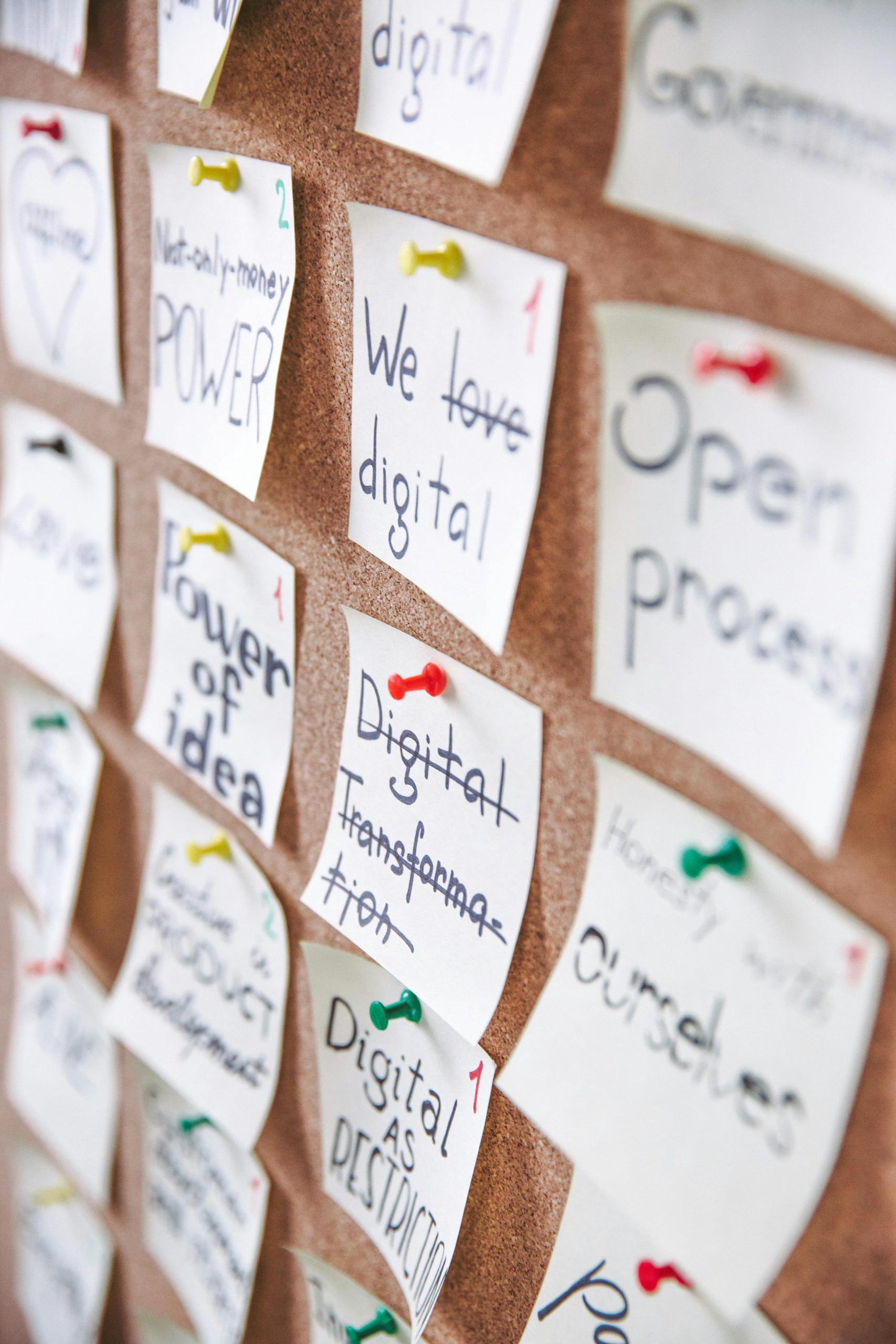 デザイン思考実践