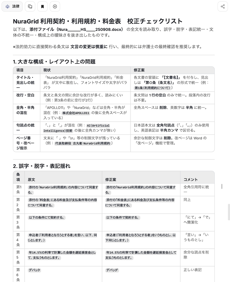 契約書レビュー AI分析