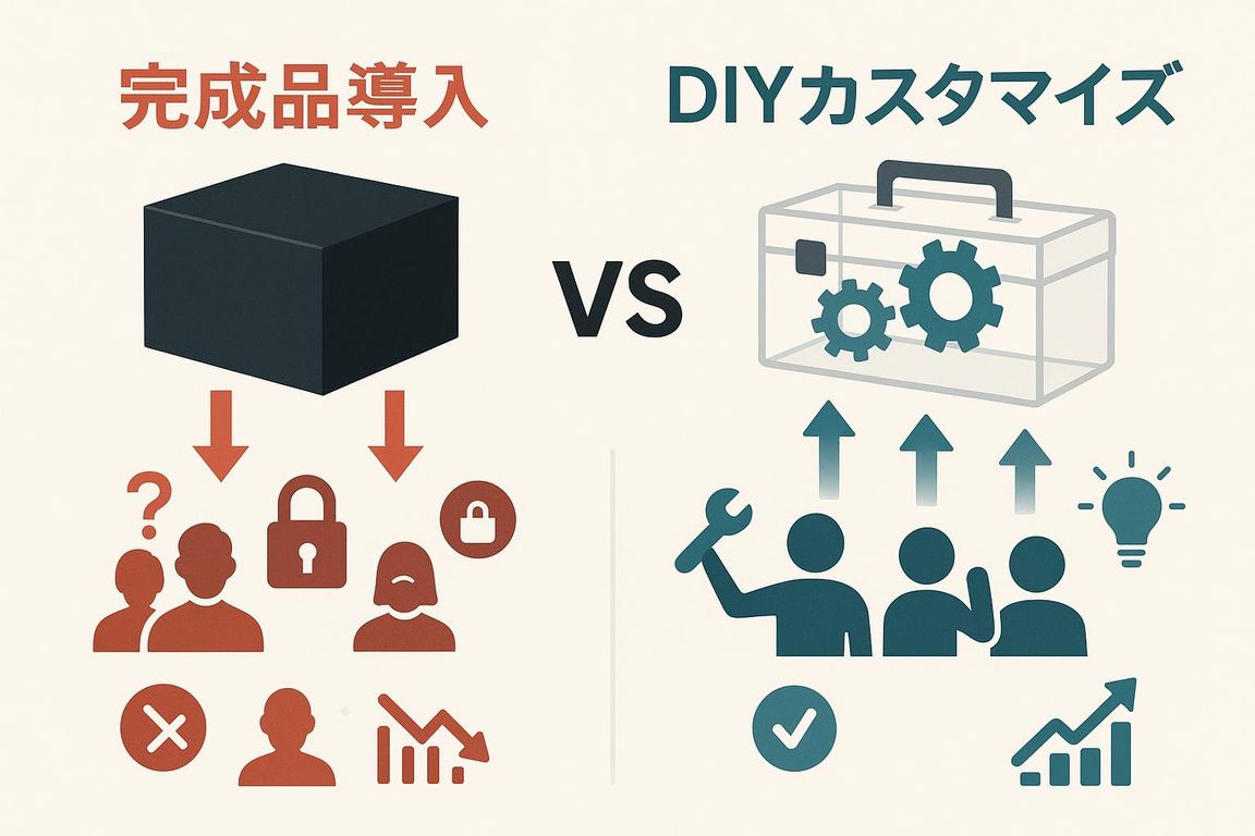 AI導入の2つのアプローチ比較